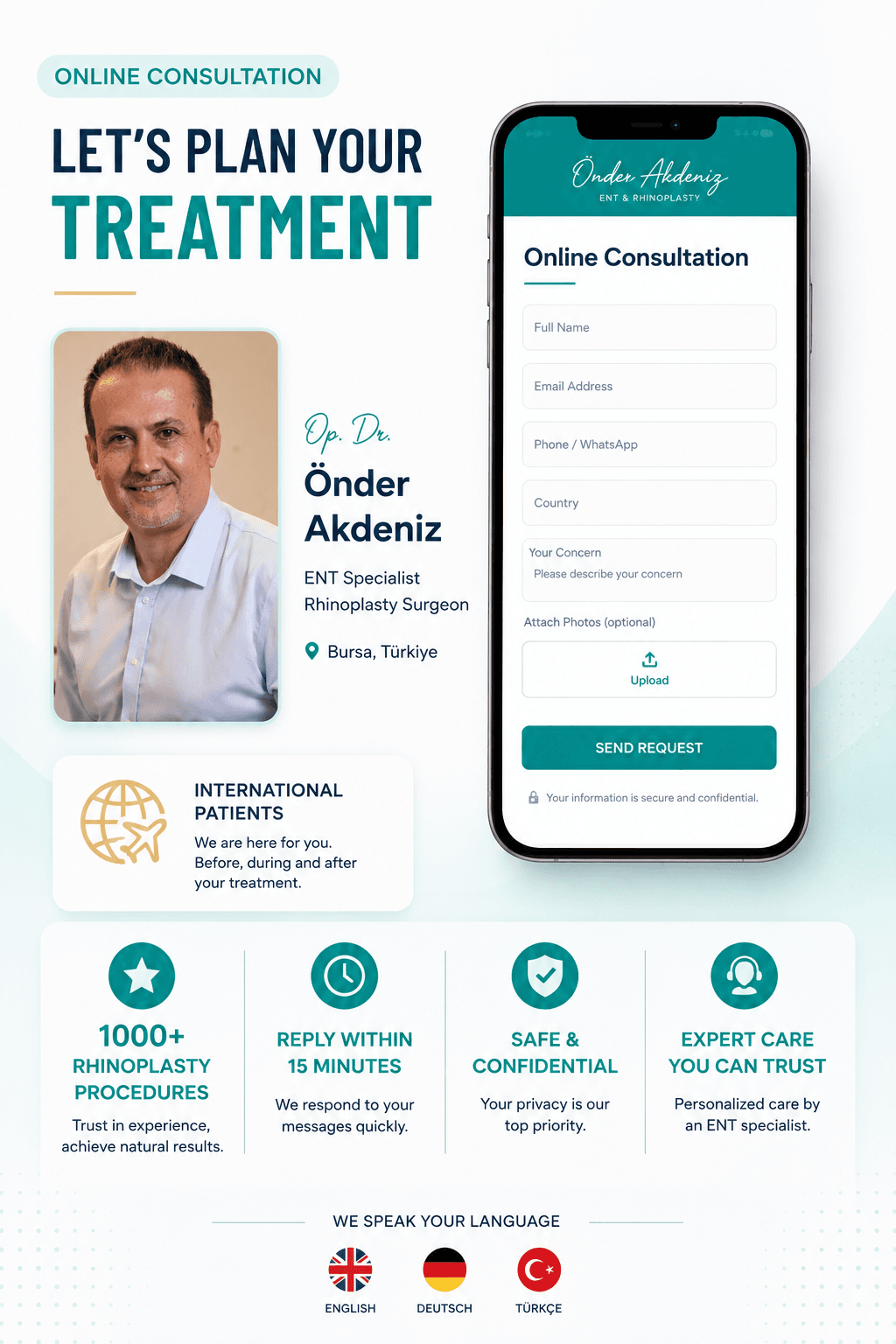 Online Rhinoplasty Consultation